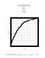curve2.xml